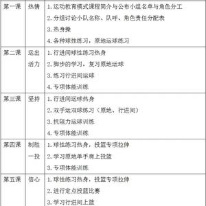 篮球双人训练计划表模板